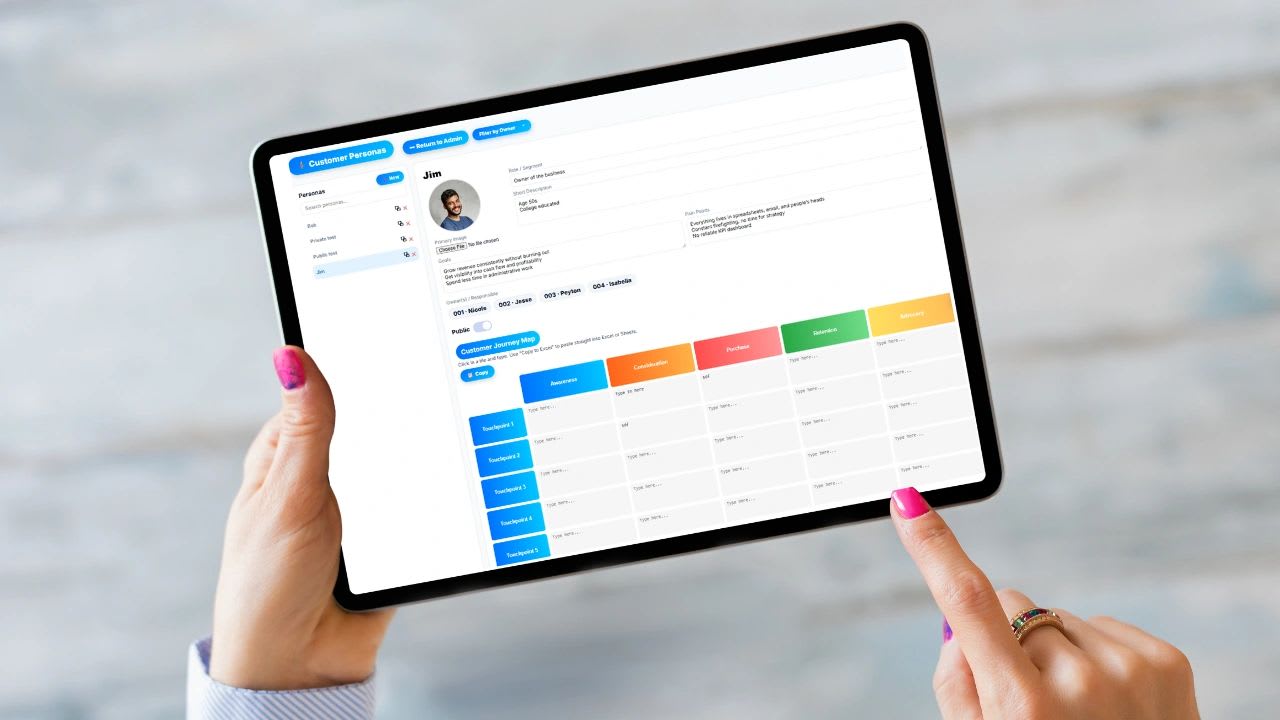 Ideal customer profile scoring rubric examples and template
