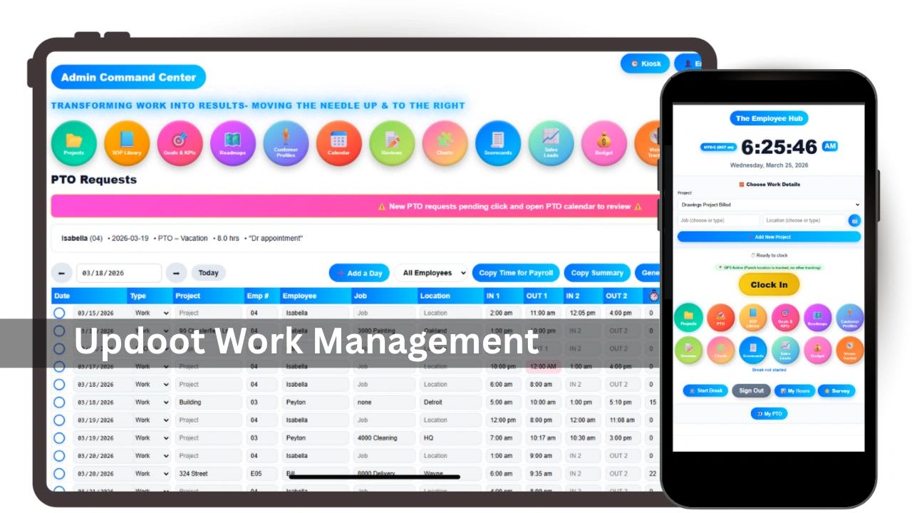Small biz management software bringing operations into one place