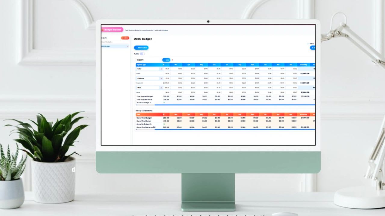 Marketing budget optimization: how to get more from spend