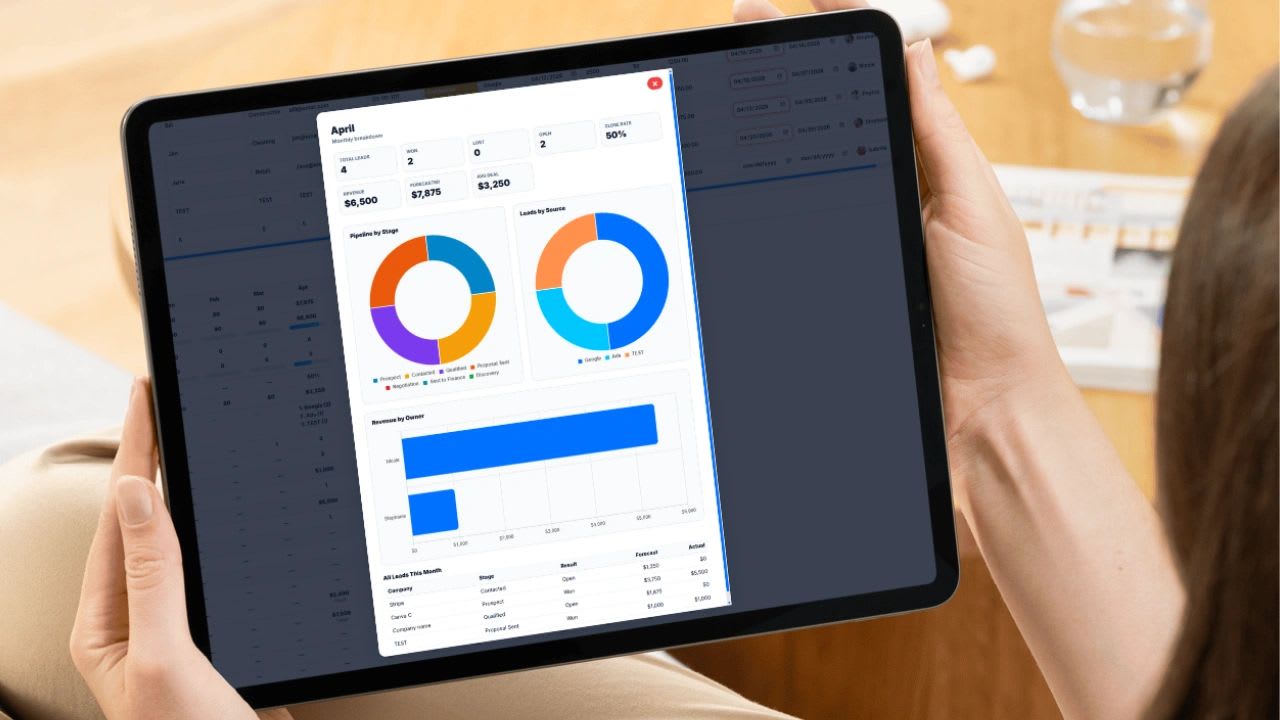 Choosing the best CRM for a SaaS sales team