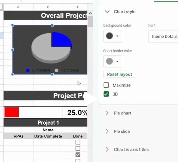 Google Sheets pie chart showing completed and incomplete project progress