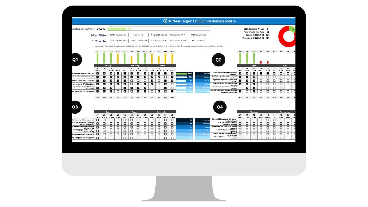Excel goal tracker with 10-year target, 3-year picture, 1-year plan, and quarterly Rocks