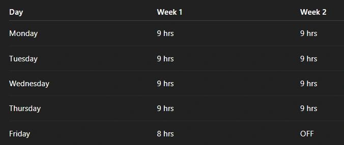 Typical 9/80 work schedule over two weeks