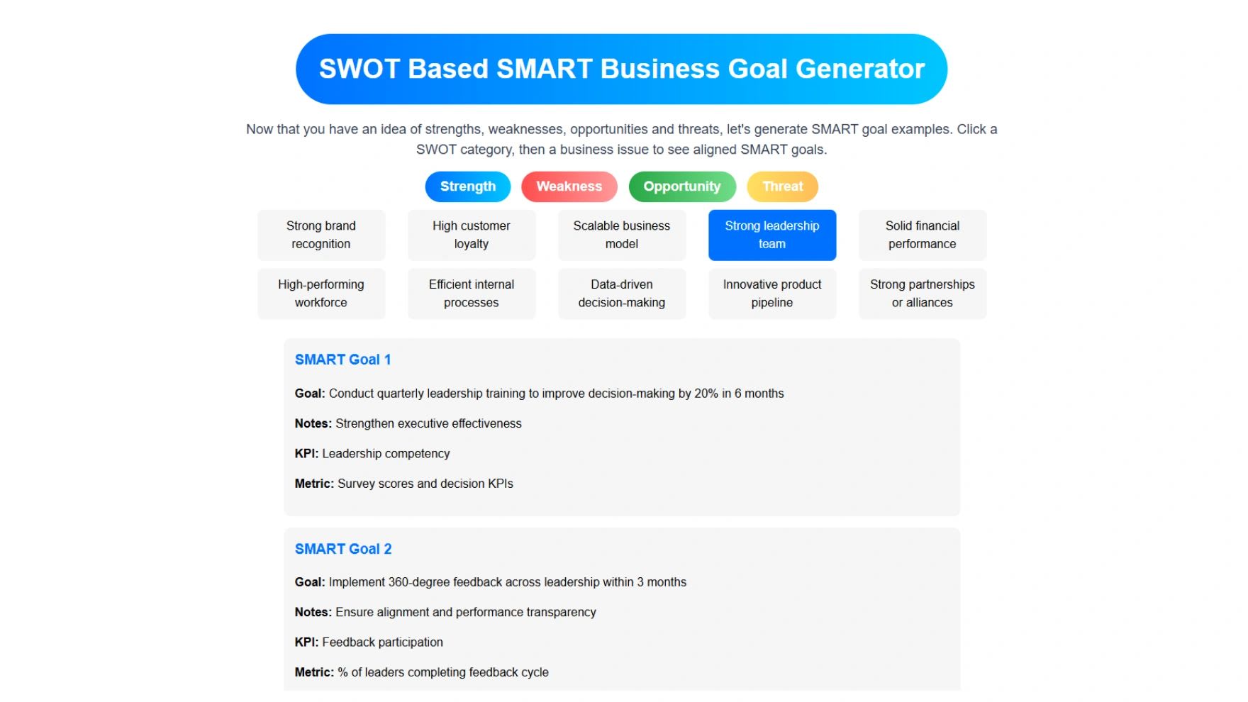 SMART goals template with specific, measurable, achievable, relevant, and time-bound criteria