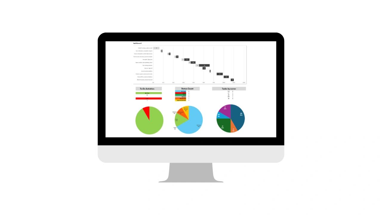 Excel project tracker template dashboard with task status and percent complete