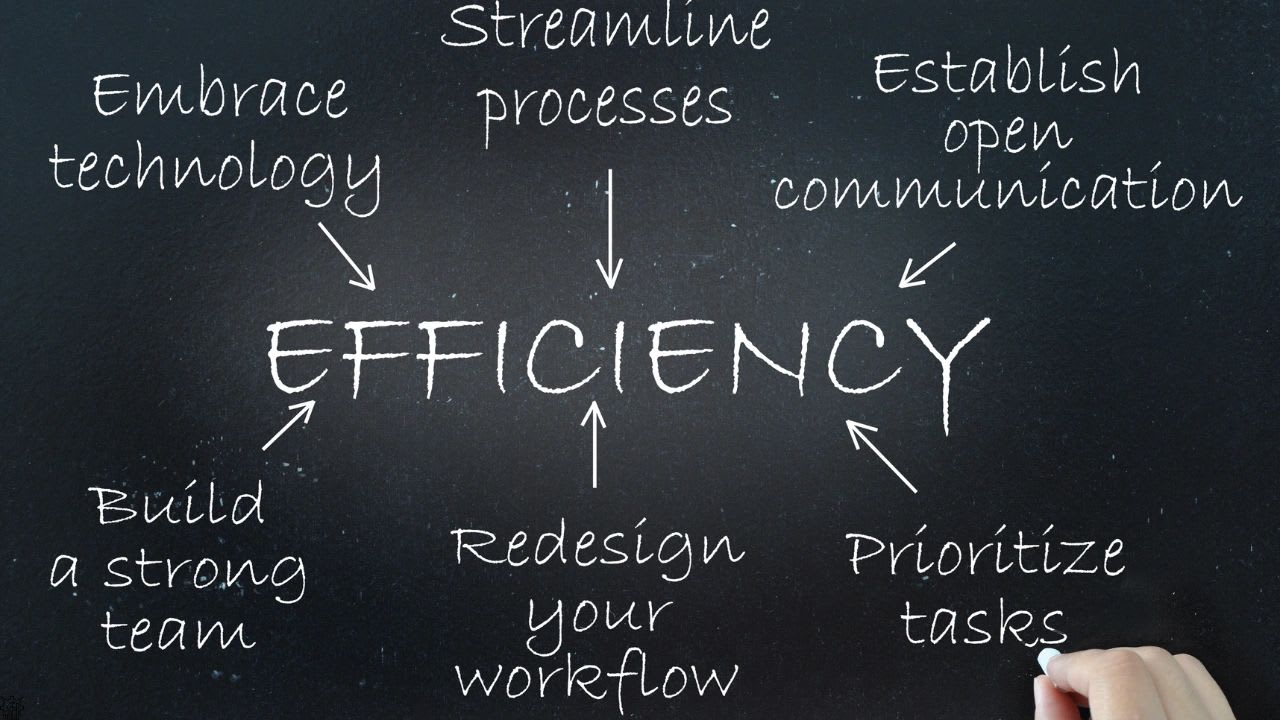 Strategies for working more efficiently in your daily work