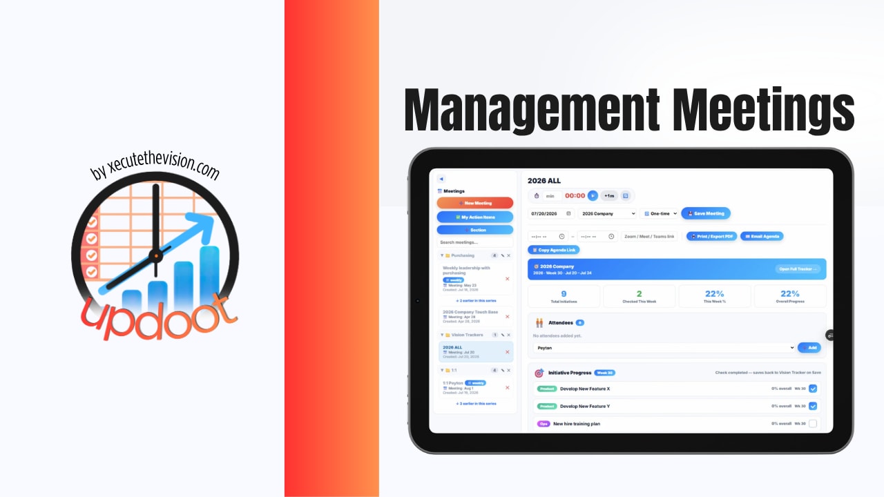 Management meeting: what it is, the different types, and how to run one well