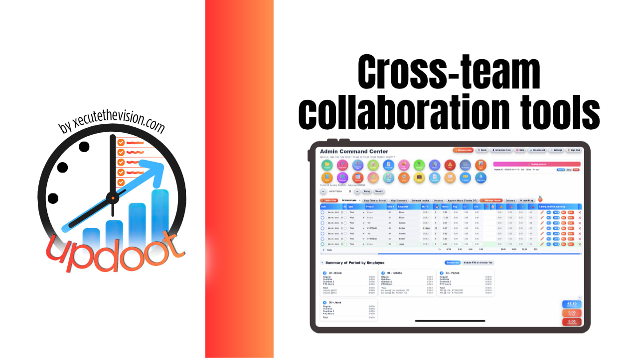 Cross-team collaboration tools for small business