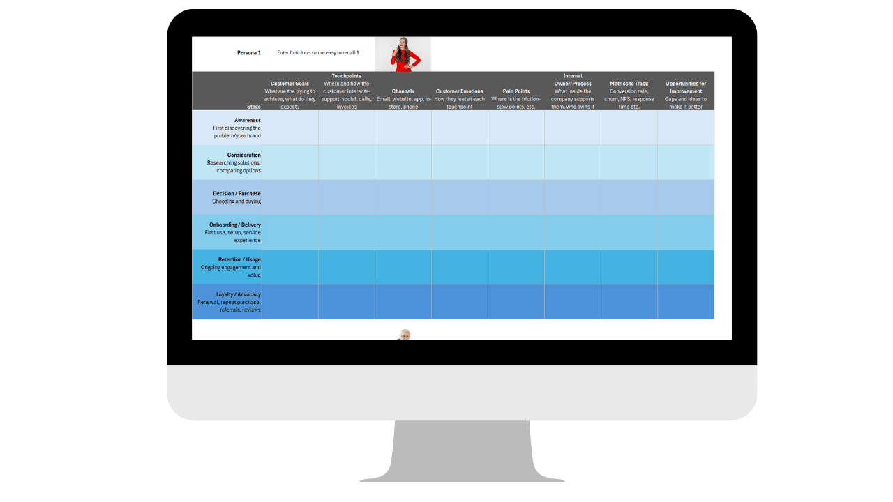 Customer Journey Map Template
