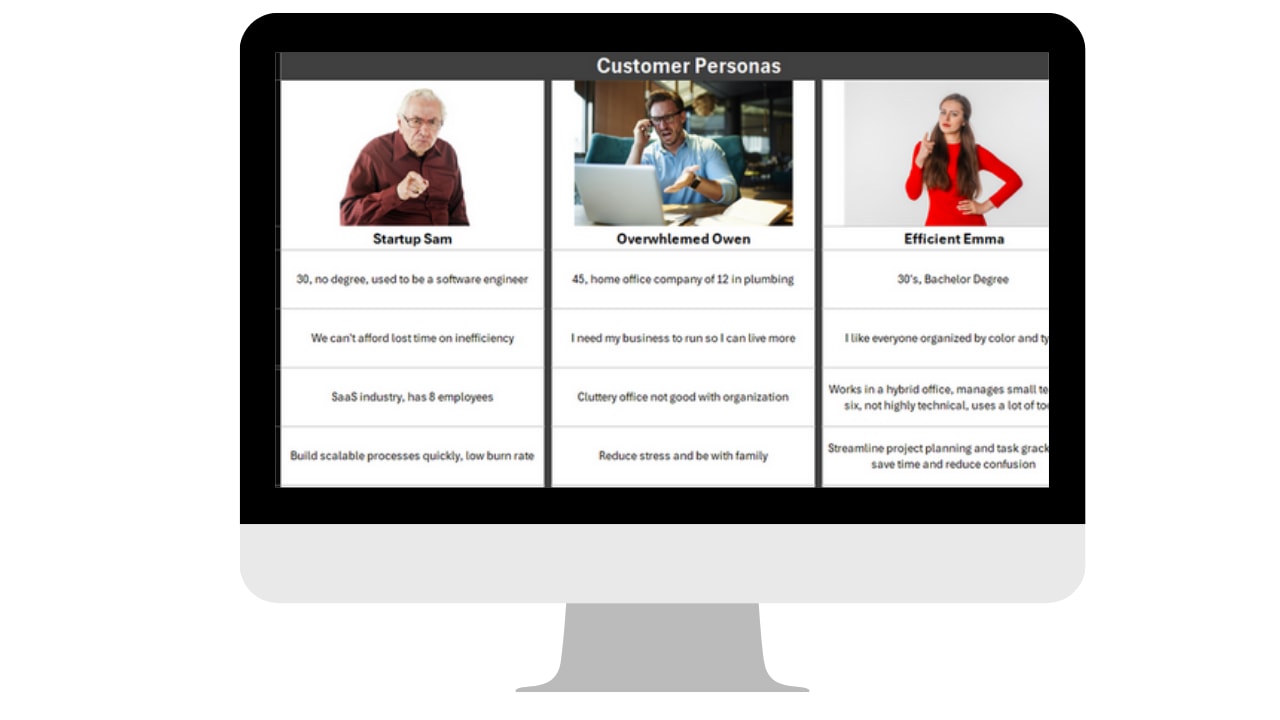 Customer Interviews and Personas Template
