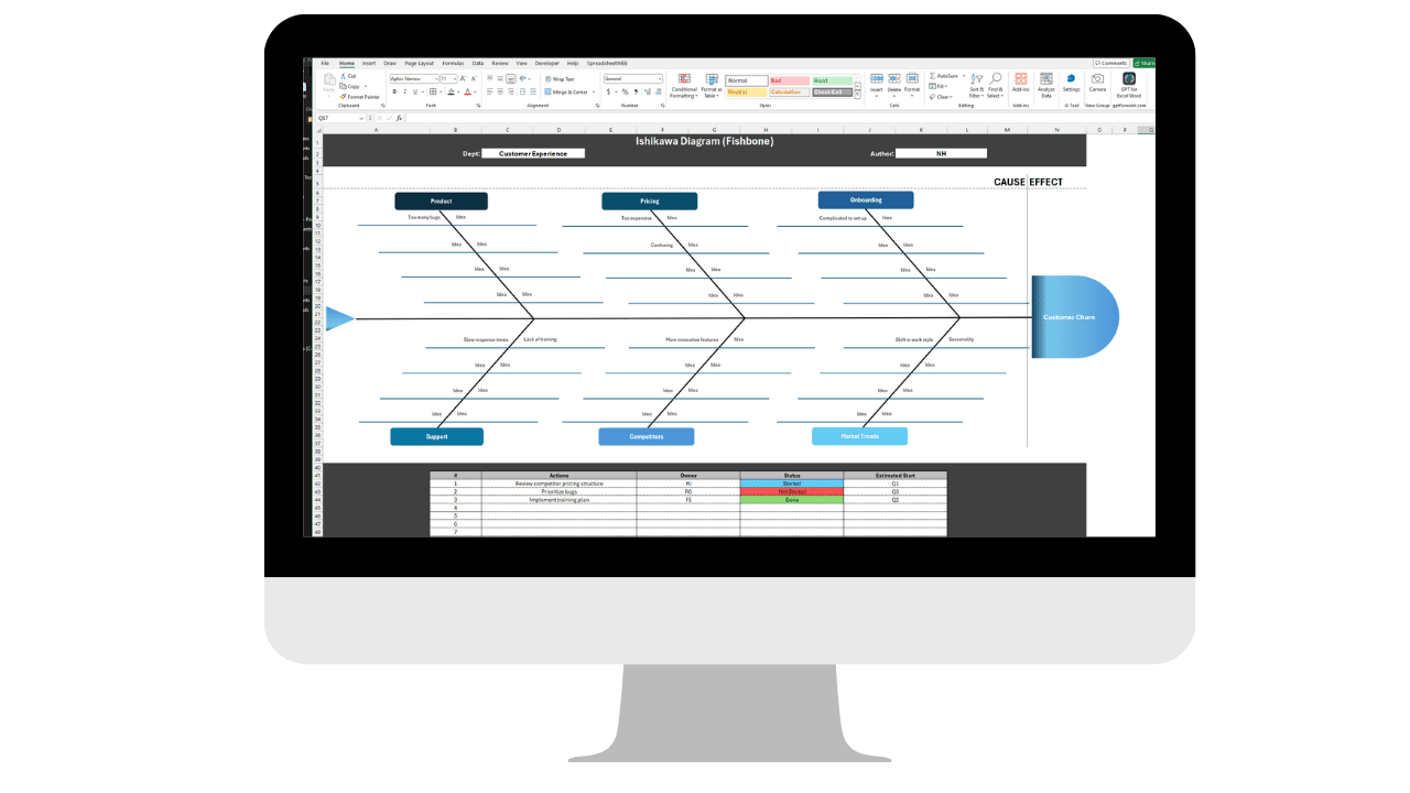 Brainstorming Fish Diagram Template
