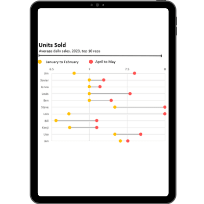 Excel Xpert lesson preview