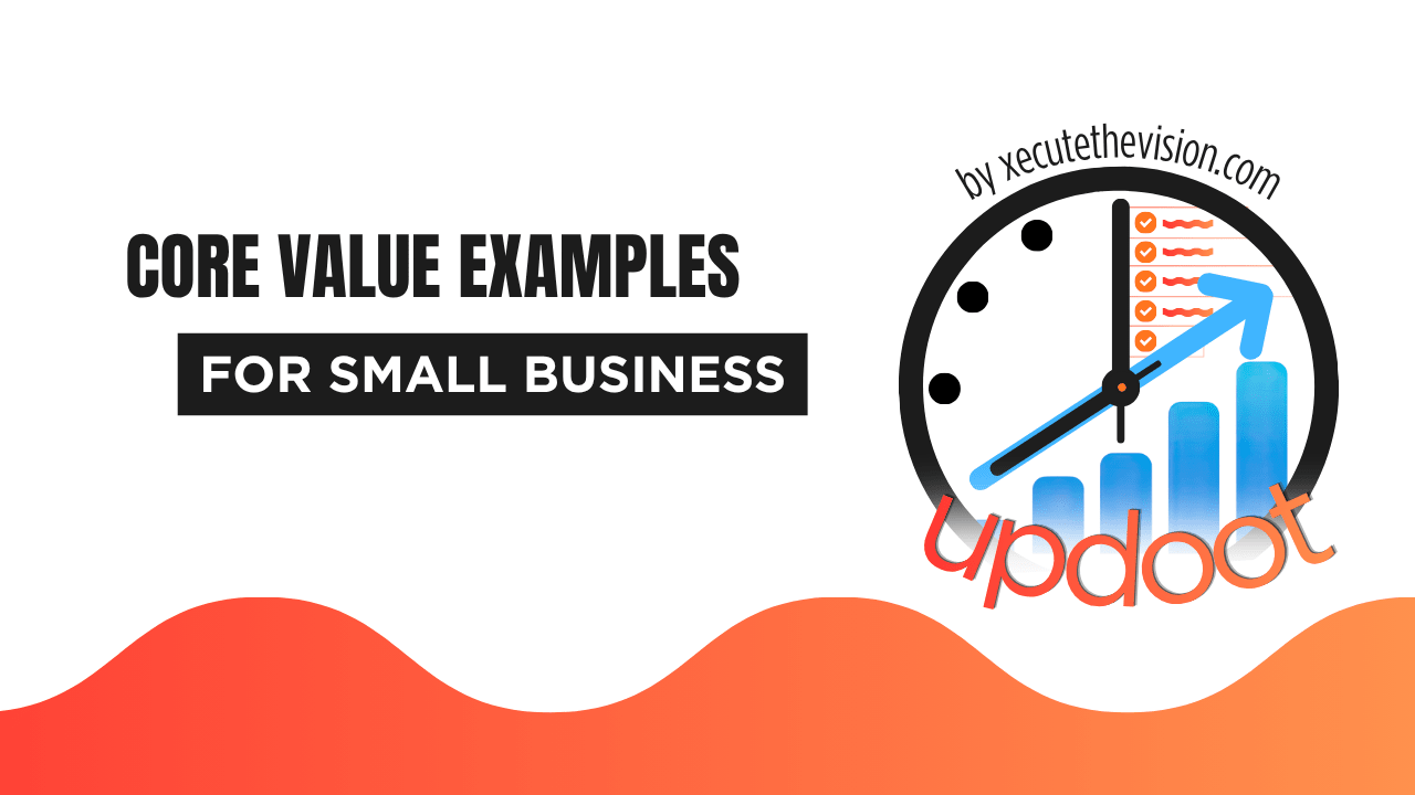 Core Values Examples for Small Business, and How to Use Them