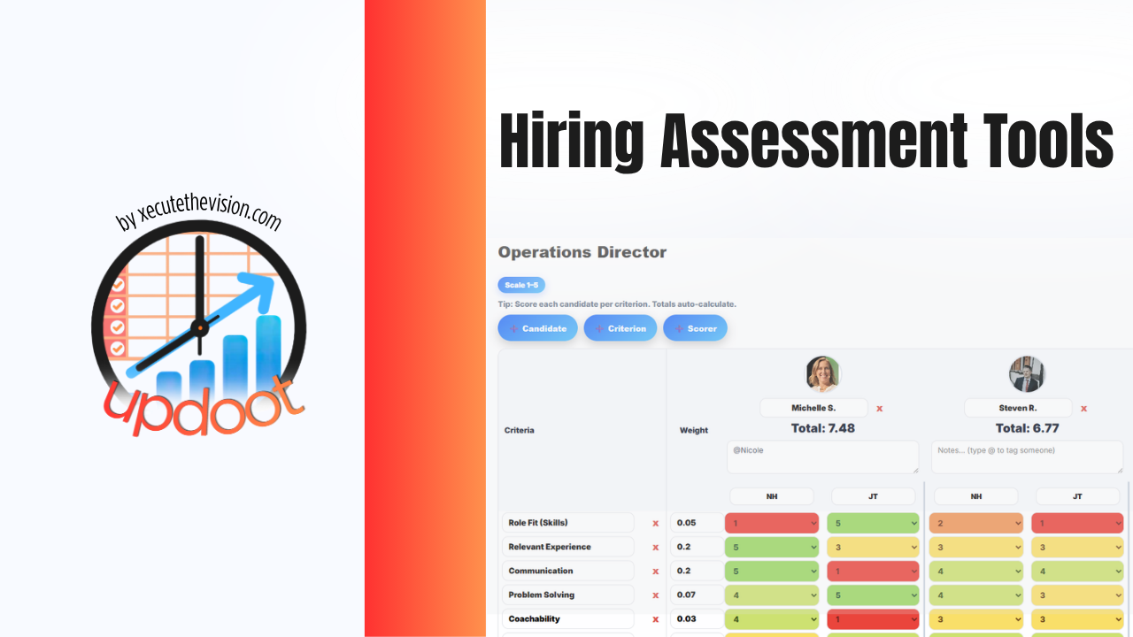 Hiring assessment tools: types, how to choose, and pitfalls to avoid