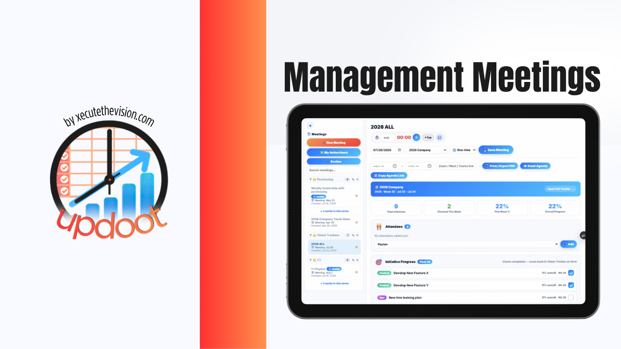 Management meeting: what it is, the different types, and how to run one well