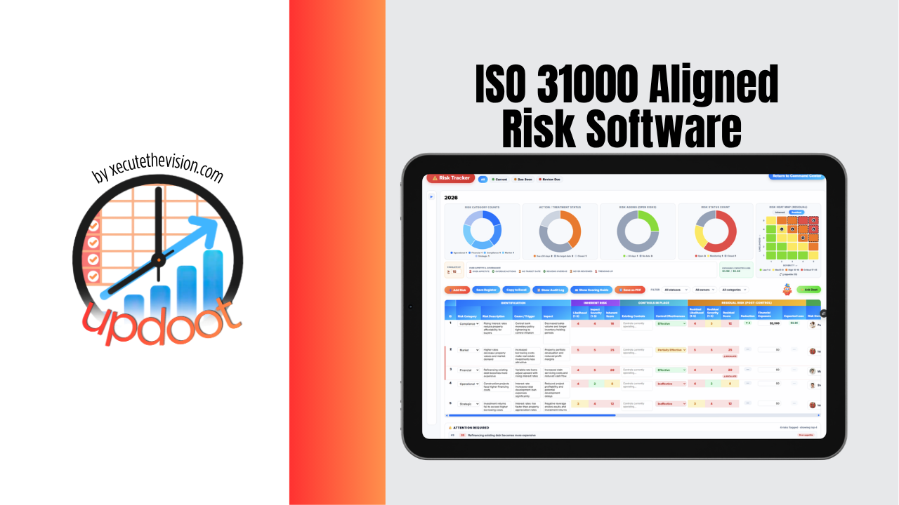 Risk manager software and ISO 31000 alignment