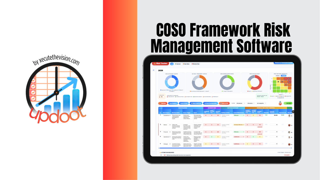 COSO framework risk management software