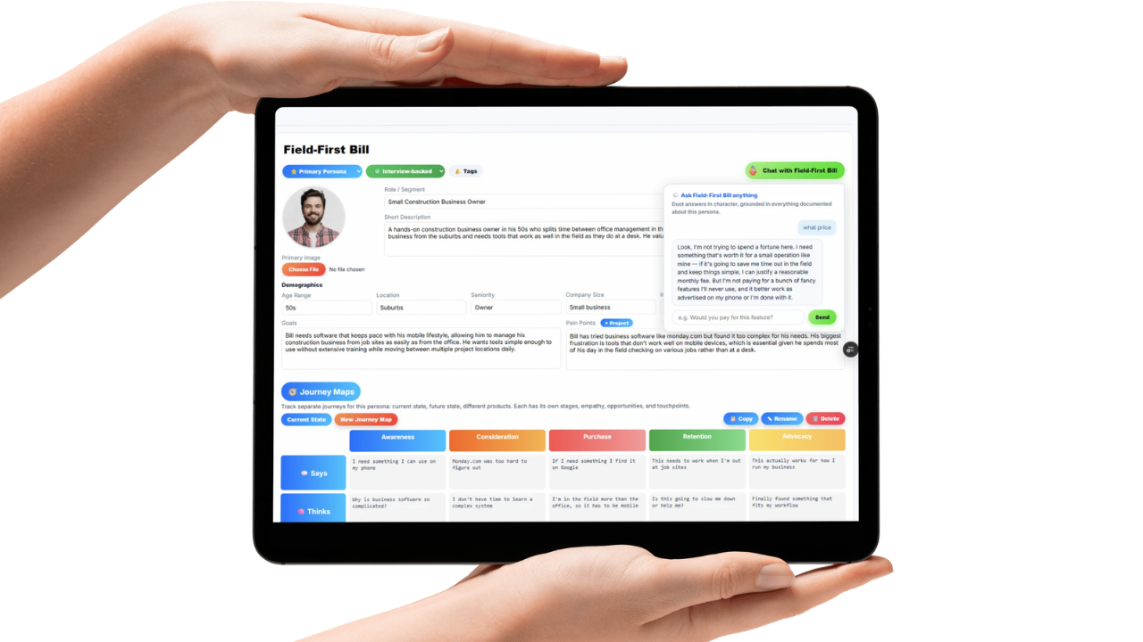 Customer Profiles