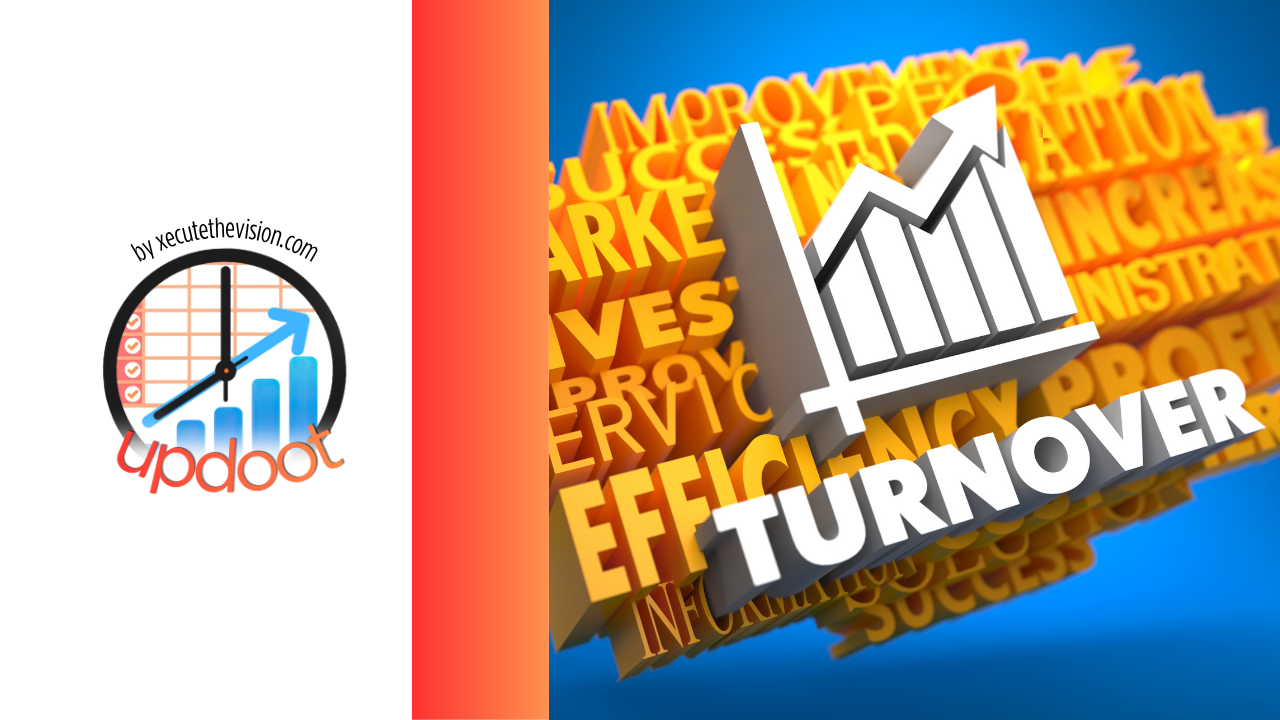Employee turnover cost breakdown for a small business