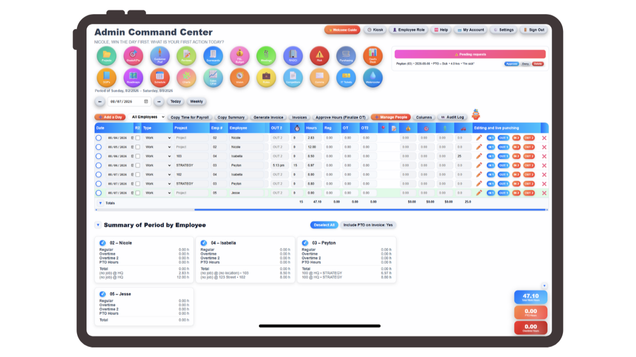 Business apps you need to scale a growing company