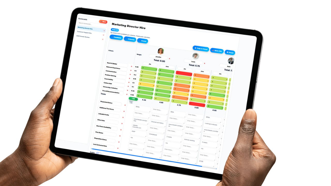 AI candidate scorecard comparing applicants for an open role