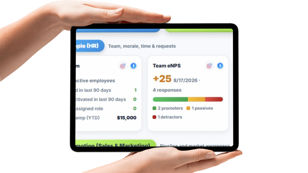 Dashboard showing eNPS score with promoter and detractor breakdown and export option