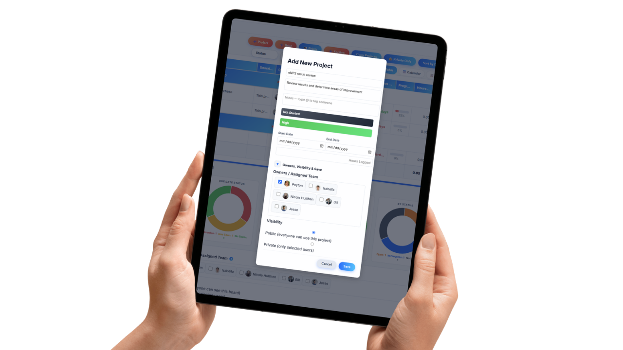 Survey feedback items converted into projects for the quarter