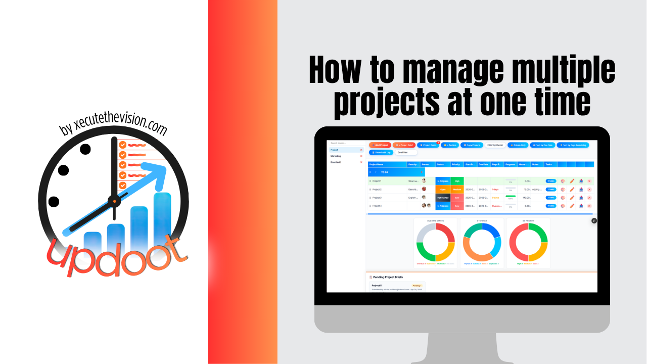 How to manage multiple projects at one time