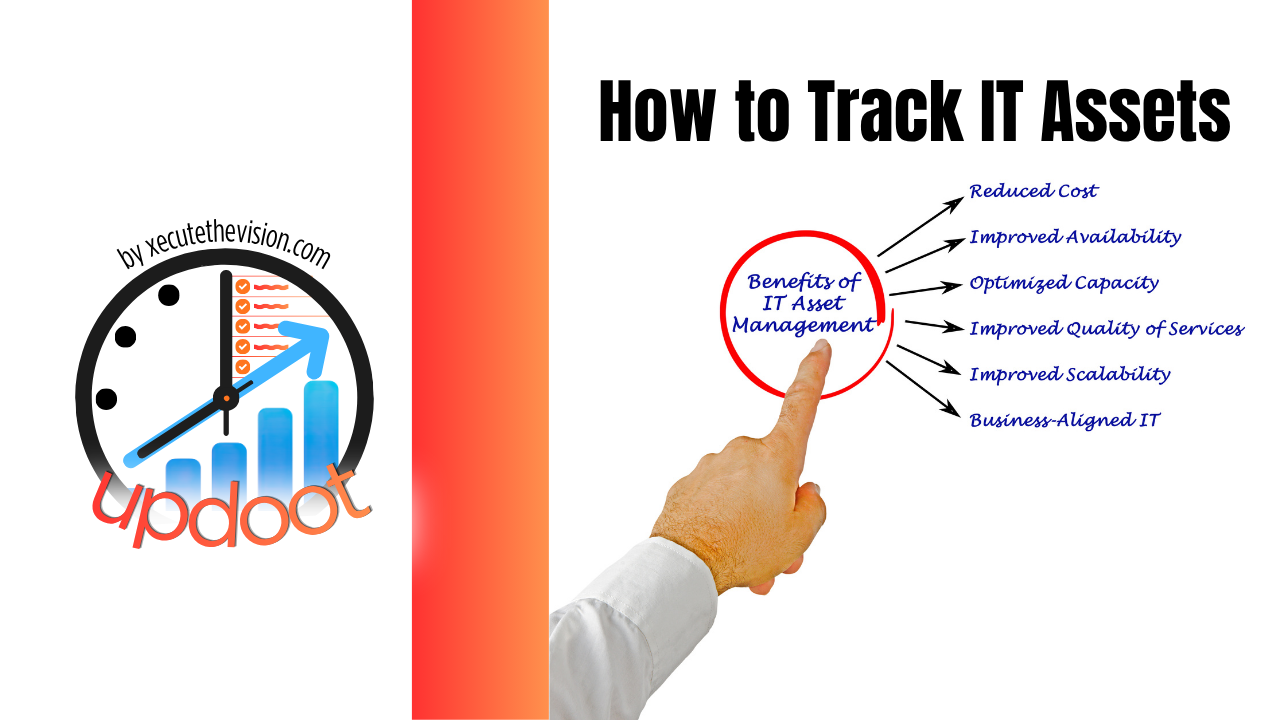 How to track IT assets for small business