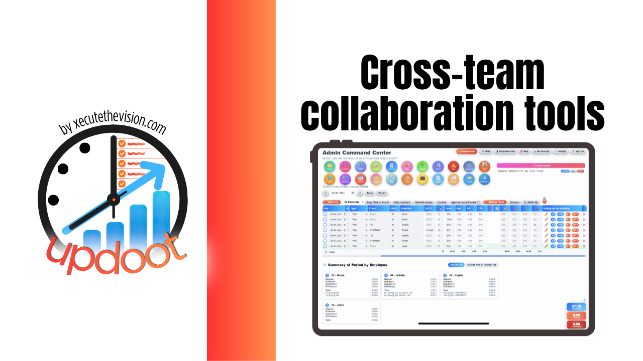 Cross-team collaboration tools for small business