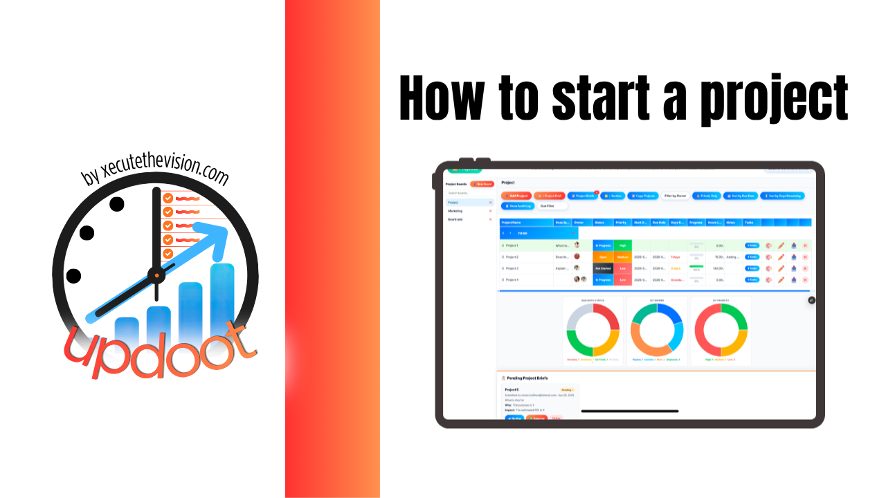 How to start a project