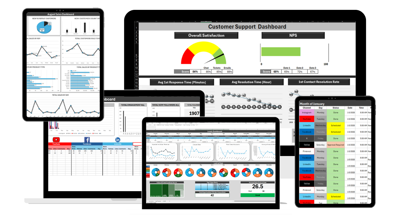 Free Sales and Marketing Templates in Excel and Google Sheets