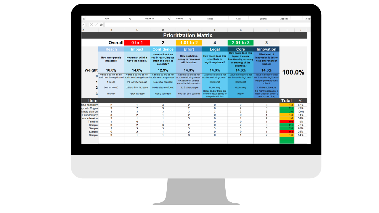 Priority Matrix Template
