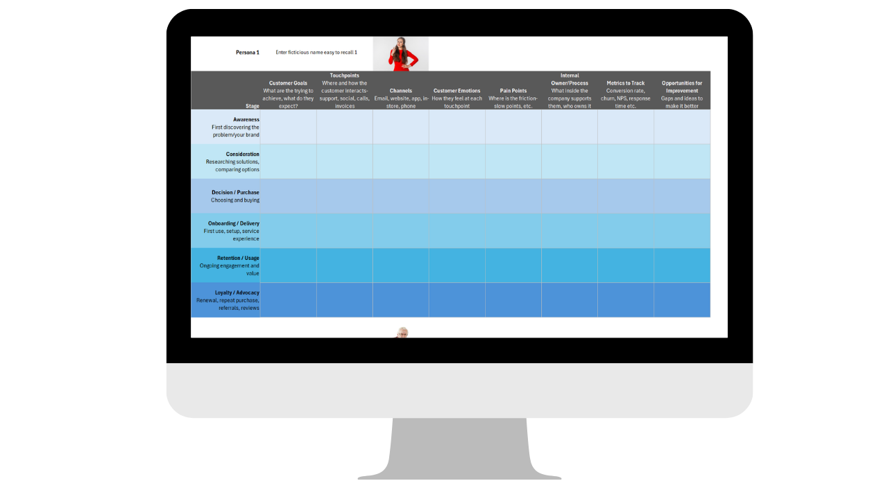 Customer Journey Map Template