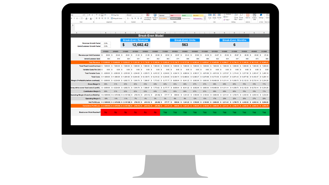 Break-Even Calculator Template
