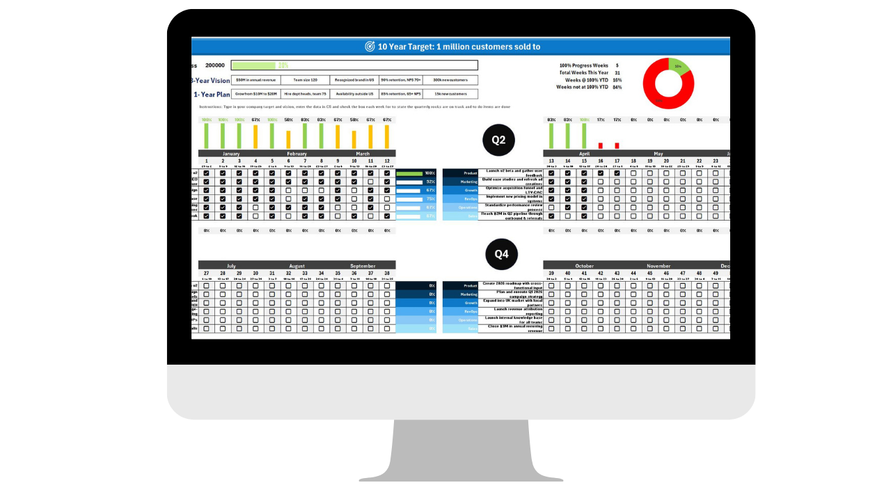 Vision Tracker Template