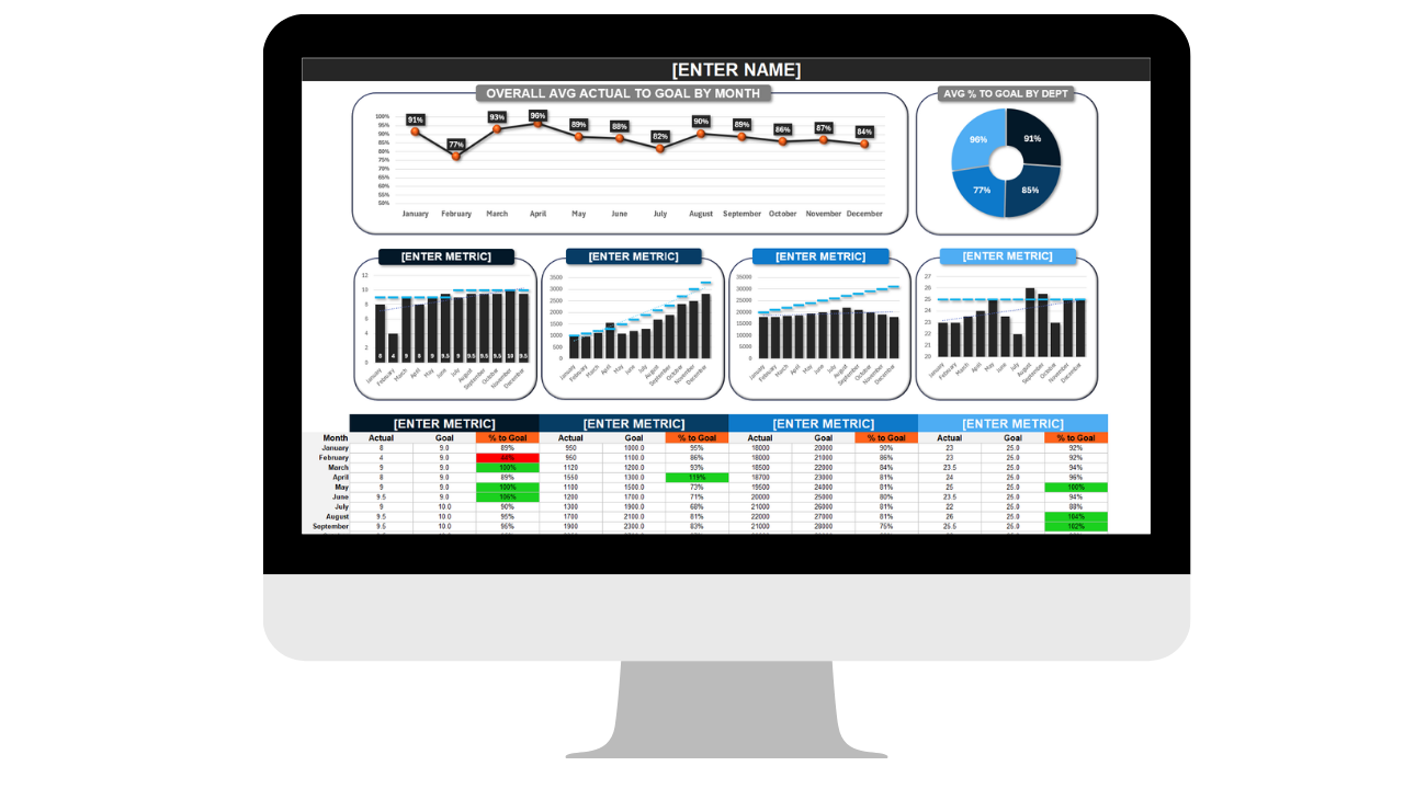 Goal Dashboard Template