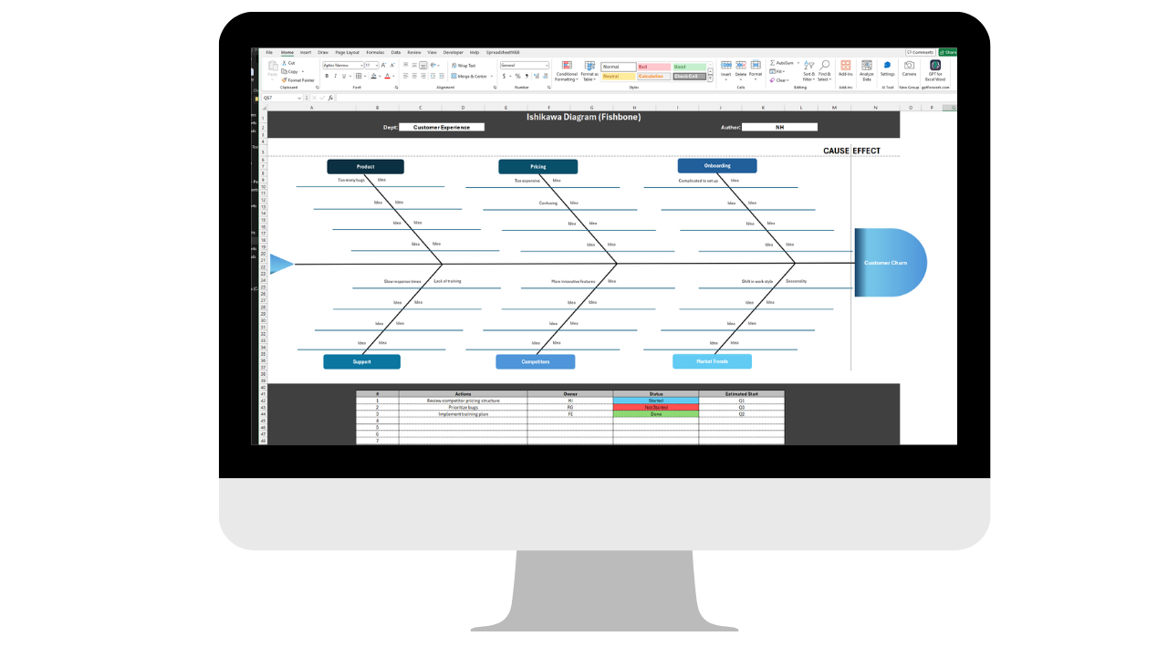 Brainstorming Fish Diagram Template