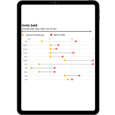 Excel Xpert lesson preview