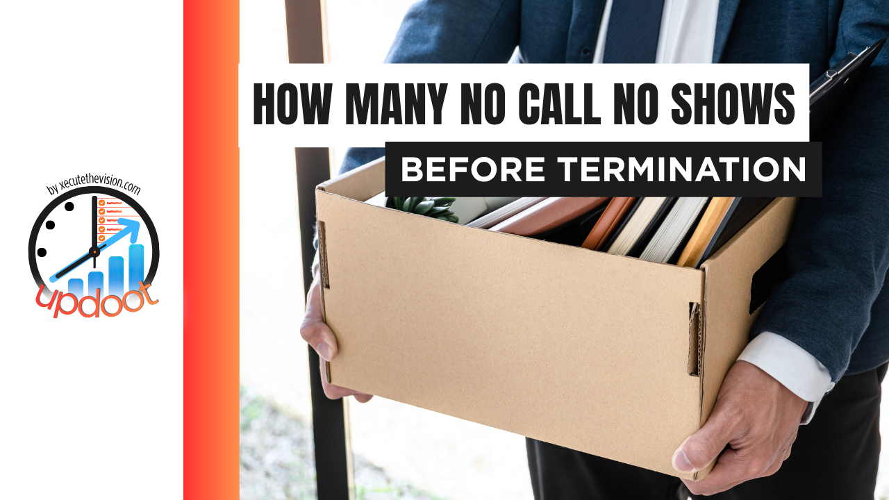 How many no call no shows before termination for small business employers