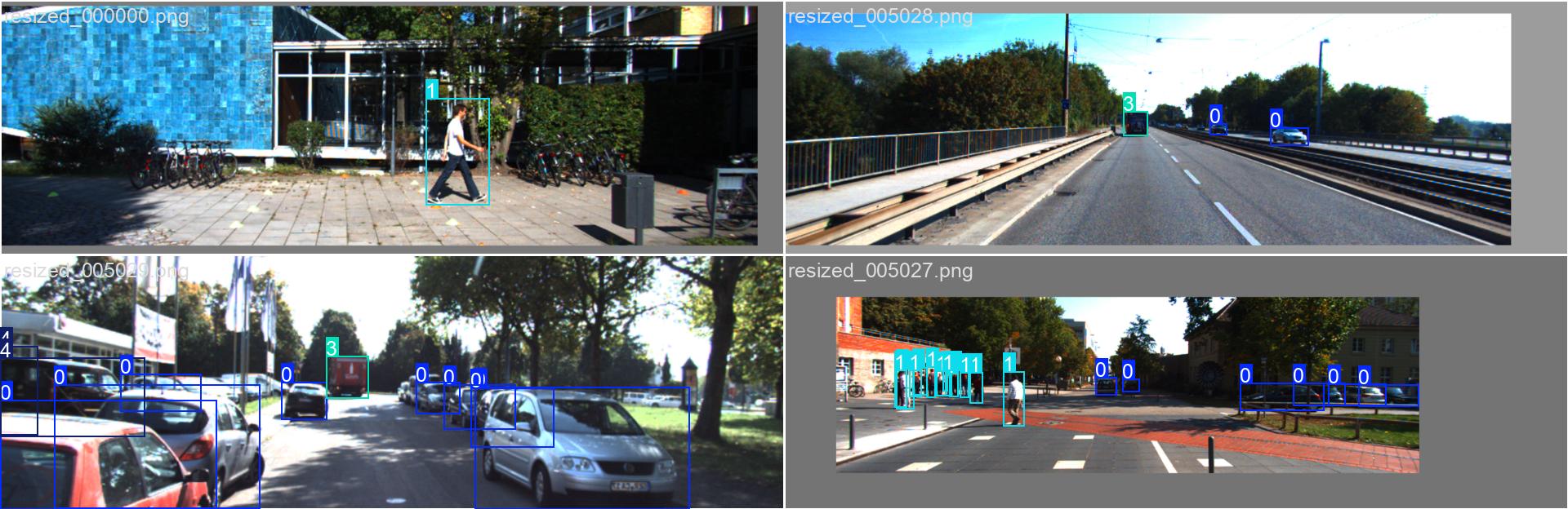 YOLOv8 Architecture Overview