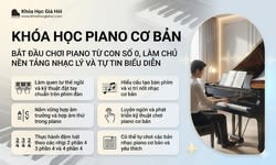 Khóa Học Học Piano Cơ Bản