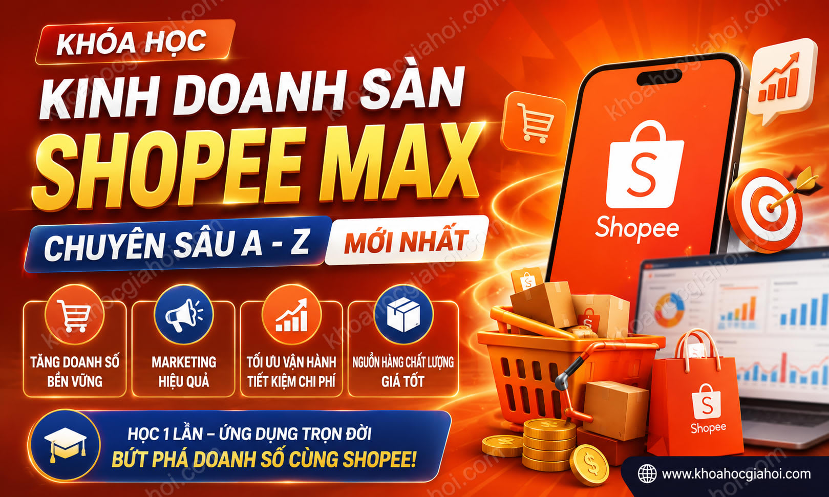 Khóa Học Kinh Doanh Sàn Shopee Max Chuyên Sâu A - Z Mới Nhất