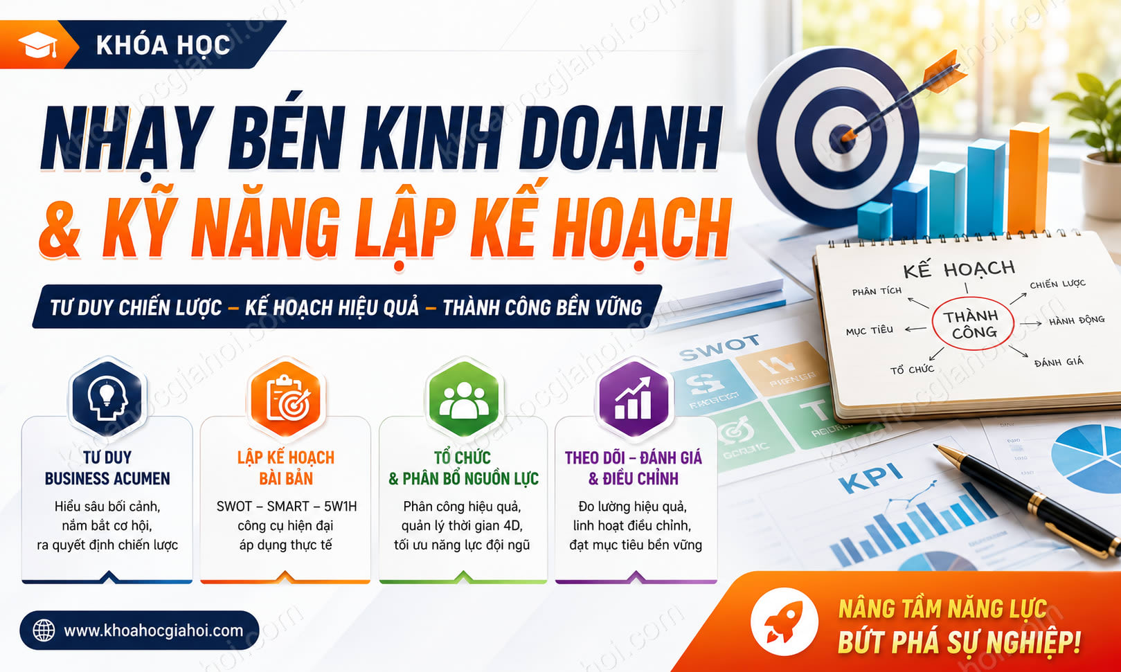 Khóa Học Nâng Cao Nhạy Bén Kinh Doanh Và Kỹ Năng Lập Kế Hoạch