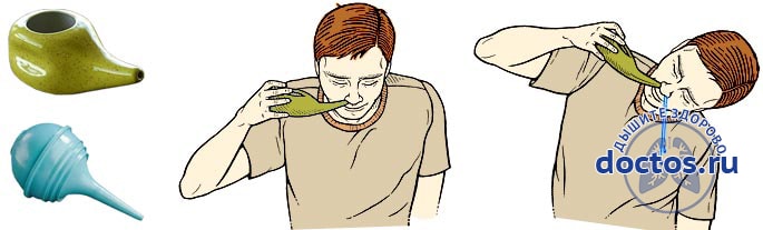 Нос заложен без соплей