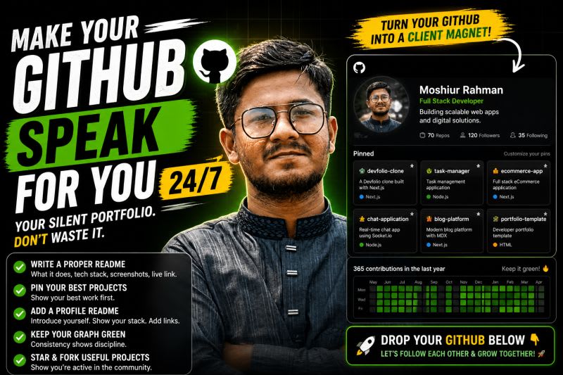 Your GitHub profile is your silent portfolio.