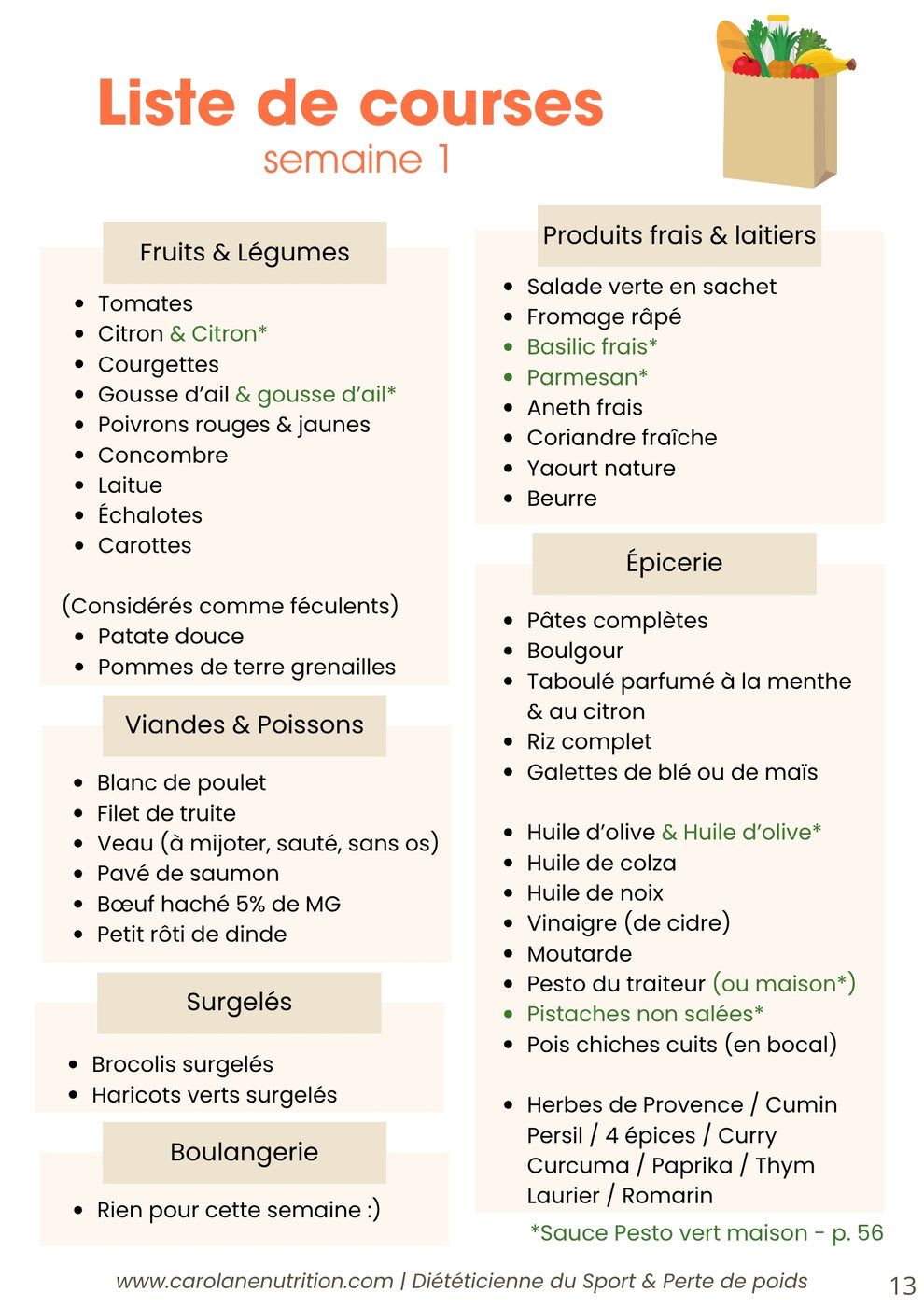 Recettes - ÉTÉ