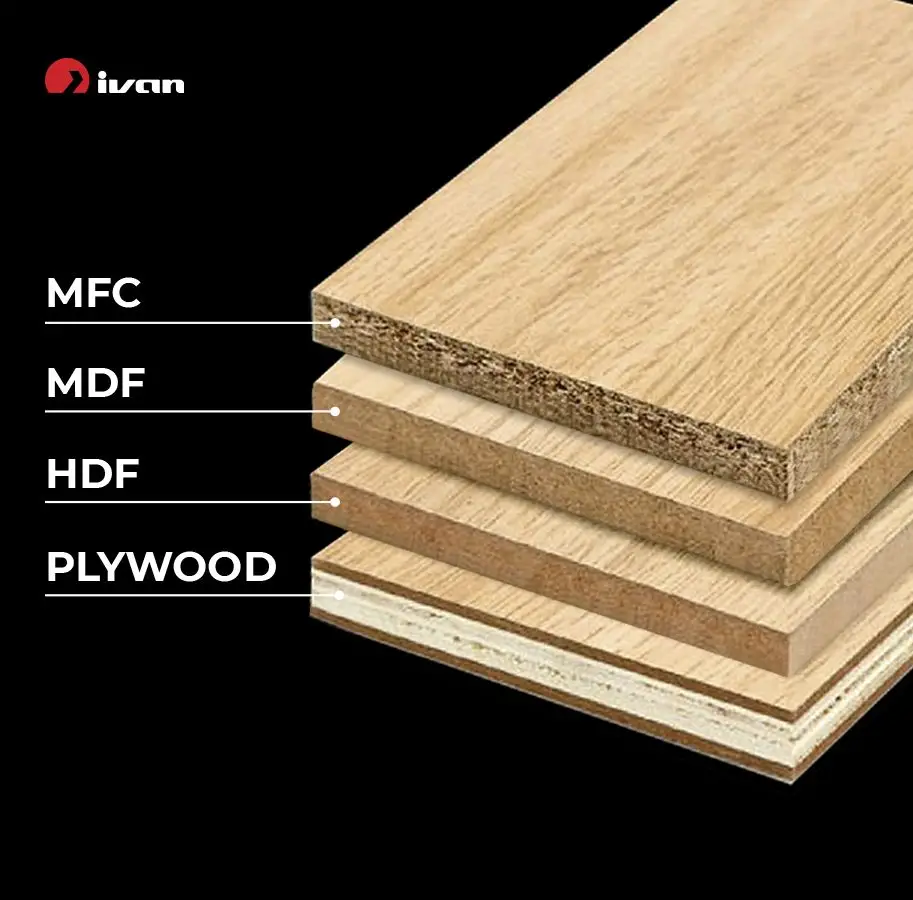 Khám Phá Plywood Veneer Trong Thiết Kế Nội Thất Hiện Đại