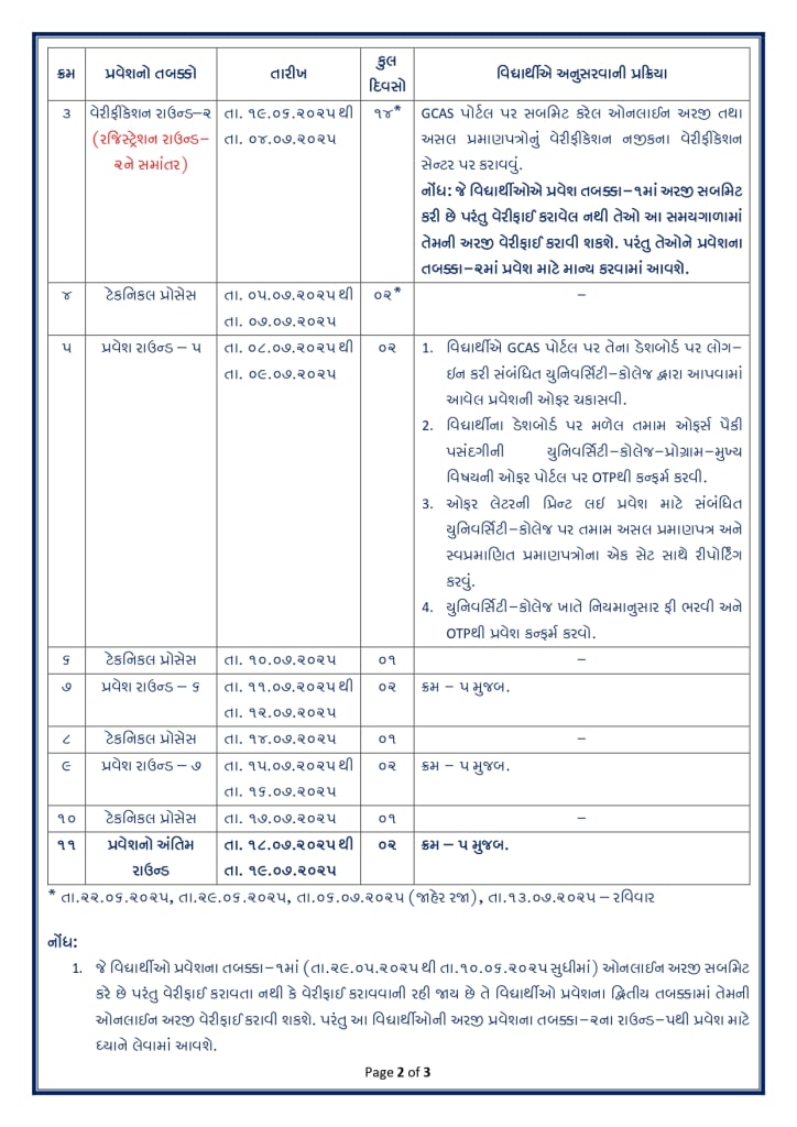 GCAS PG Admission Phase-2 2025-26: Important Dates, Process ...