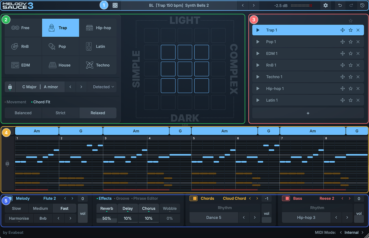 Melody Sauce 3 UI overview